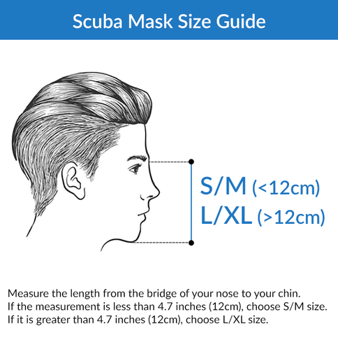 Face Mask Size Chart